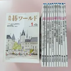 Item thumbnail for item c5e5ef90-5677-4074-a880-b271d02c65f1