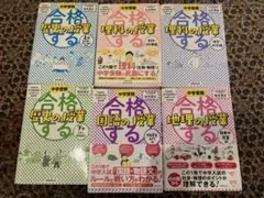 Item thumbnail for item 616a81a2-f7d6-4c48-9ae9-4b32a3a0d027