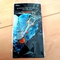 Item thumbnail for item c3b73b87-0274-4f45-a0fa-3ce8631b95e7