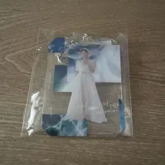 Item thumbnail for item 72f8cc53-d381-4cb3-aef4-0cf0972e498c