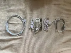 Type-B Type-Cケーブルセット