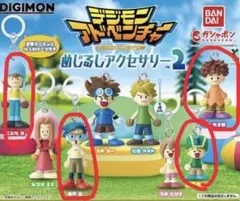デジモンアドベンチャー　めじるしアクセサリー　ガチャガチャ