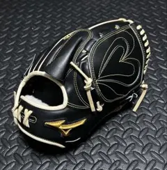 Item thumbnail for item 4725a415-7885-4a57-aabf-f4dcff351be4