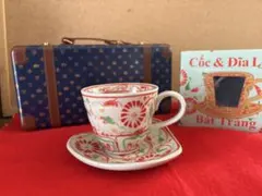 Item thumbnail for item e176eb49-3407-4416-a294-338b265878ad