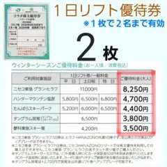2枚bスキー場 リフト券 割引券　ハンターマウンテン塩原　たんばらスキーパーク