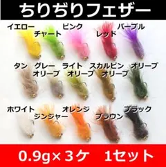 けんけん様 リクエスト 2点 まとめ商品