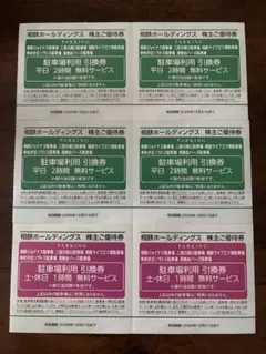 相鉄ホールディングス 株主ご優待券 駐車場利用引換券 261231までのサムネイル