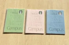 Item thumbnail for item f7265d1b-76d3-4d8a-8ef4-4ba5c1c4f51c