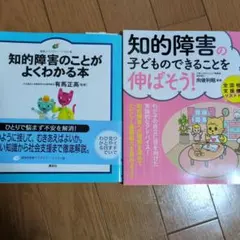 ネロリ様 リクエスト 2点 まとめ商品
