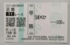 2026年最新】キズナ 馬券の人気アイテム - メルカリ