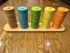 プラステン こどもちゃれんじ