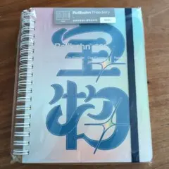 Item thumbnail for item e275b24a-f660-4a74-babd-f9473adc9100