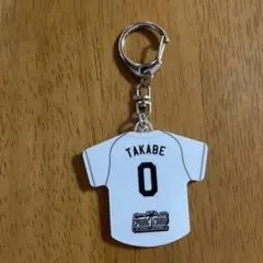 Item thumbnail for item 4960d115-01ff-4b63-bc80-3668c710a0cf