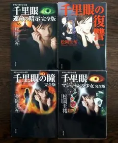 Item thumbnail for item 12497d1d-1450-414d-ab6f-41b885369752