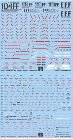 Item thumbnail for item d3abb3e1-bc42-4eb6-ab8d-7ca5b39eb238