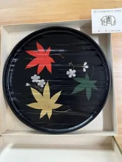 Item thumbnail for item 405682cc-8f2c-4369-a1c9-0a987459bc4e