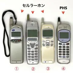 2026年最新】セルラーホンの人気アイテム - メルカリ
