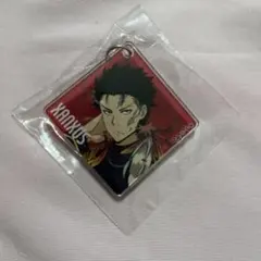 Item thumbnail for item 76fe3e9d-cdcd-4498-b08f-6681542eee52