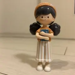 Item thumbnail for item ebdd5da7-e224-4cc4-a4ca-a1883b1a9ce8