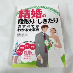 Item thumbnail for item c3395f77-5756-4b0c-a679-61174b0814fe