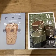 Item thumbnail for item ac96cbe5-d57c-4ba1-8cab-20b99d8fd7ab