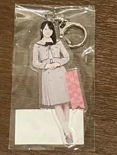 Item thumbnail for item ba64d4fa-86a9-4a26-aaba-cc8e2878014c