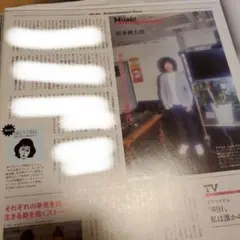 切り抜き　anan(アンアン) 2022年6月15日号　坂本慎太郎