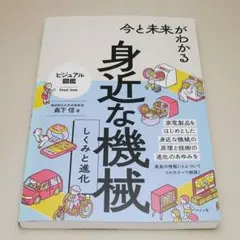 Item thumbnail for item c7c58c4c-5e02-4365-a436-a3258eacdb0e