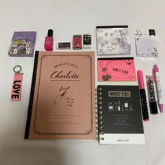 Item thumbnail for item e0a1dc00-091d-4862-98d1-6b74004f7b83