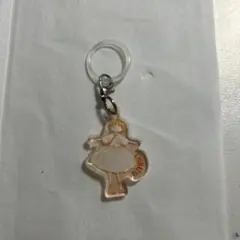 Item thumbnail for item 383f256f-4ffb-450d-af8e-70a1f07d8d03