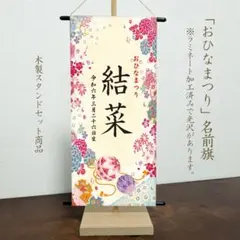 Item thumbnail for item 575e9ad6-b14d-470f-9f3d-8111f68c91e8