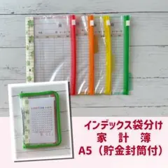 Item thumbnail for item 380ccad8-bb76-4ab5-9659-a0cf2f8a9419