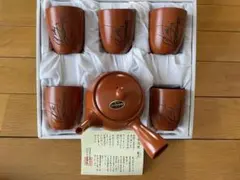 Item thumbnail for item 20186f1a-4c64-4f9b-8fc1-57264b27fd0b