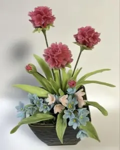 Item thumbnail for item f8edc782-31f9-4139-963f-bf964547d806