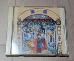 Item thumbnail for item 3953066c-f58b-4bd4-9989-433ebbd8b101