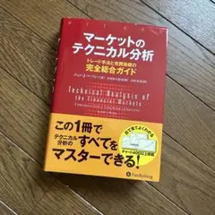 マーケットのテクニカル分析