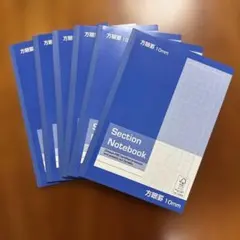 Item thumbnail for item fd7ed23f-340d-44a2-948a-fe3533d01ac4