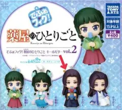 薬屋のひとりごと でふぉフィグ！ キーホルダー vol.2 壬氏