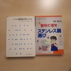 Item thumbnail for item 3f8154fa-ff4d-4537-b99f-577ada47bd2b