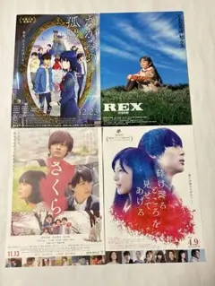 Item thumbnail for item b9378b3c-6262-4ad8-98bf-cb451f5fabce