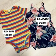 Item thumbnail for item 0f01c4be-4d0e-41b4-b6fd-a0d6821f9021