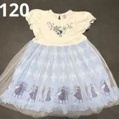 Item thumbnail for item 22ac1fde-685e-4f70-b75a-9c0f289fbd42