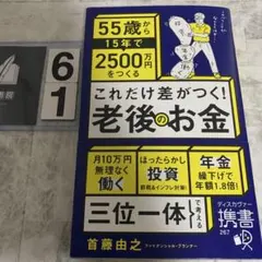 Item thumbnail for item 83323f96-29e1-45dd-a4a7-a14a3fdbd3dd