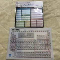 Item thumbnail for item 214bd70e-d489-414f-9092-17b6166e06ee