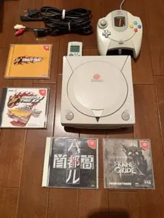 セガ 【ドリームキャスト ポイントカード】 会員証 非売品 レア - メルカリ