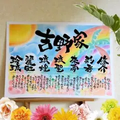 Item thumbnail for item fc36f789-5c83-478c-955f-2a9138610a5a