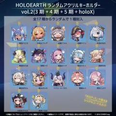 2025年最新】HOLOEARTH ランダムアクリルキーホルダー HOLOEARTH