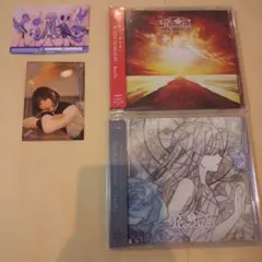 Item thumbnail for item 9a10f183-6c2f-45bd-bdfa-470b9f335ad1