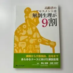2026年最新】脳神経外科 周術期管理のすべて 第5版の人気アイテム