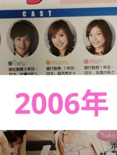 2006年 竹財輝之助さん モデル　掲載誌